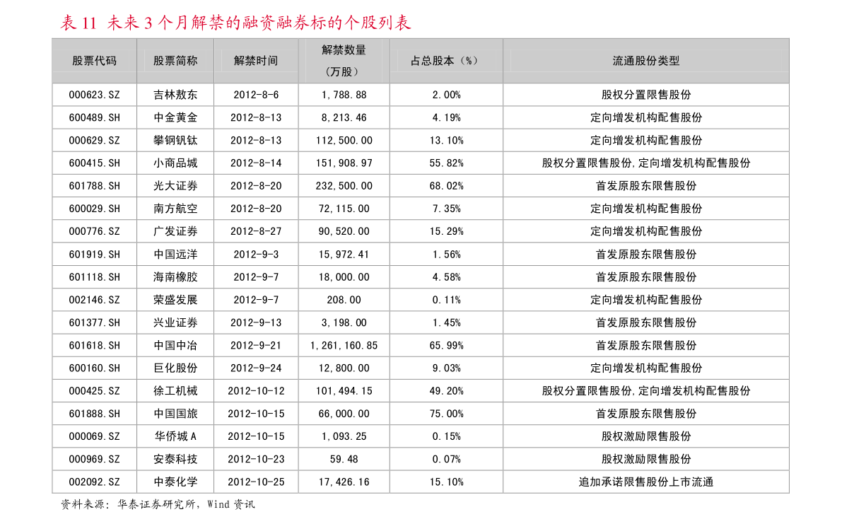 建行最新汇率发布，洞悉金融市场动态与机遇