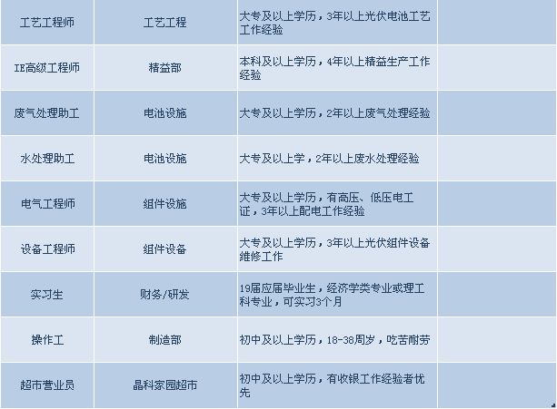 2025年1月5日 第14页