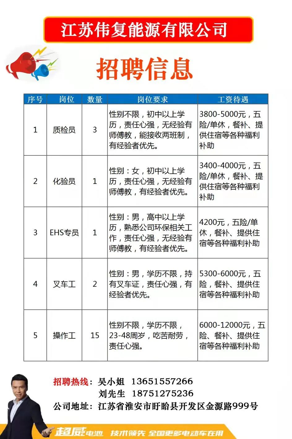 蚌埠最新招聘，半天班工作模式下的机遇与挑战探索