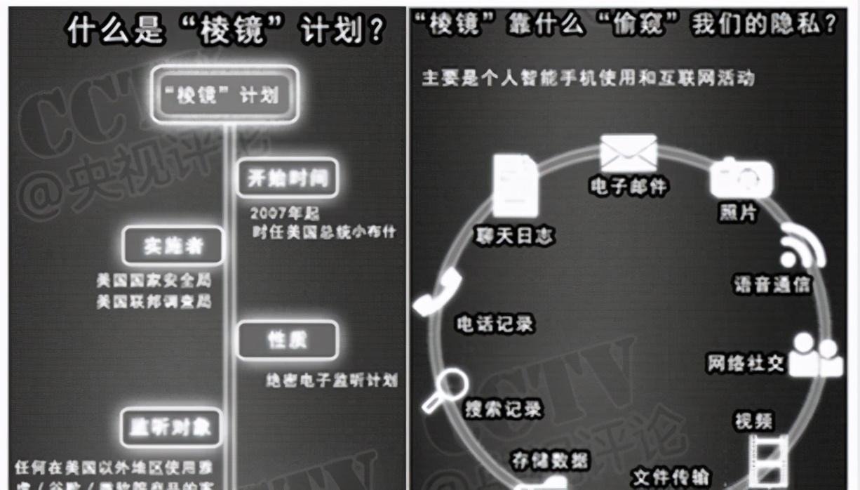 斯诺登最新动态概览